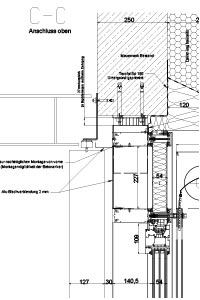 Beratung Bei Leitdetails