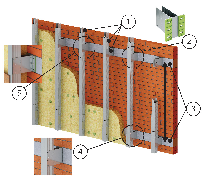 ENSAVE Heavy System Unterkonstruktion Kaufen Detail Fassadensystem Dämmung Montage
