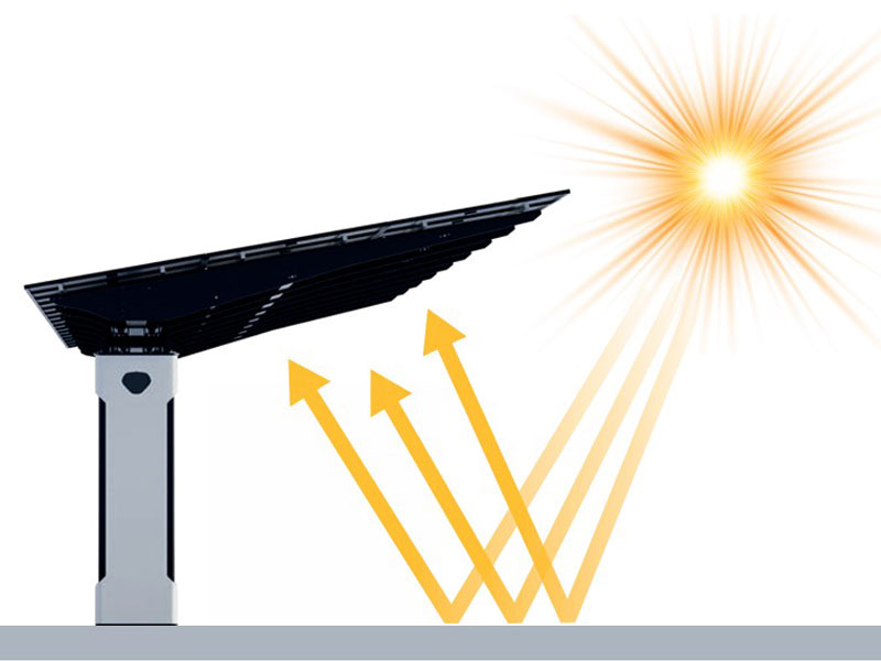 Bifaziale Glas Glas Module Voltrail
